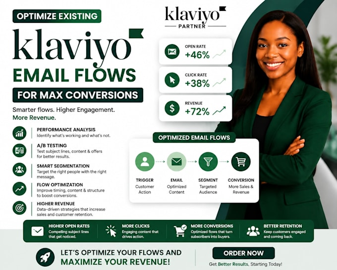 optimize existing klaviyo email flows for max conversions