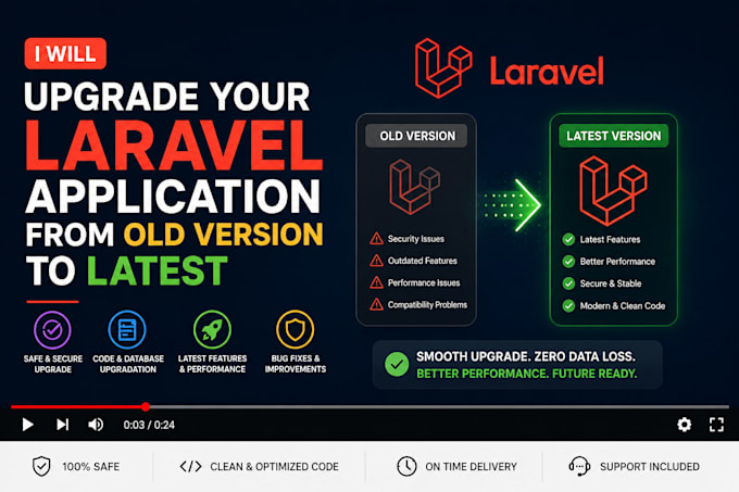 upgrade your laravel website version and fix bugs