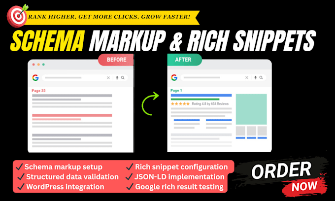 setup  structured data, schema markup and rich snippet on wordpress website
