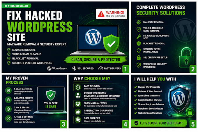 do wordpress malware removal, remove virus, fix hacked website security