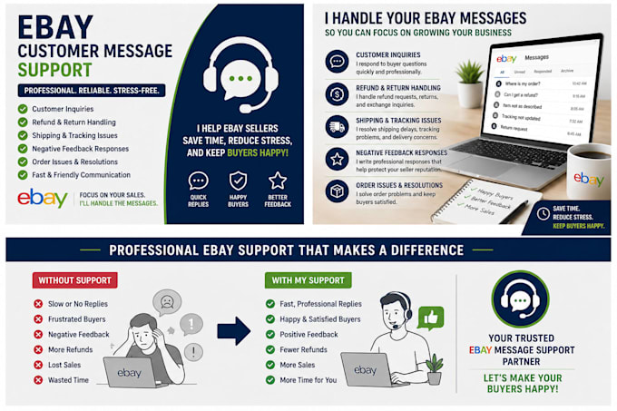 professionally manage your ebay customer messages
