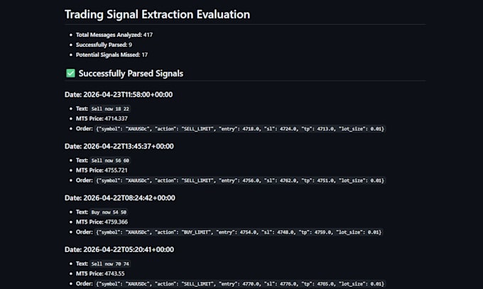 create mt5 to telegram trade execution and notification bot