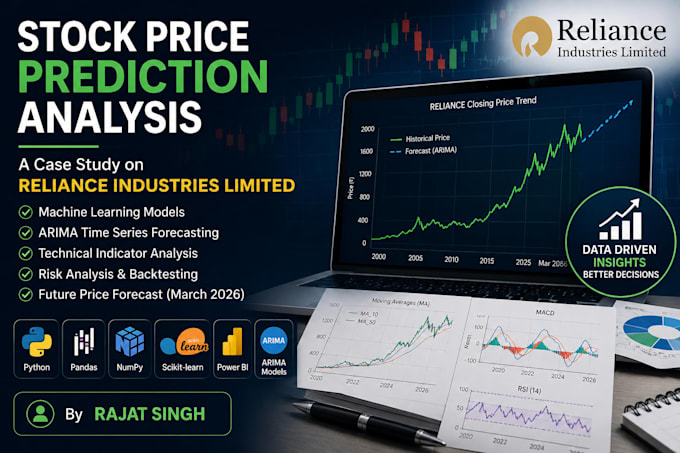 do stock market prediction using python