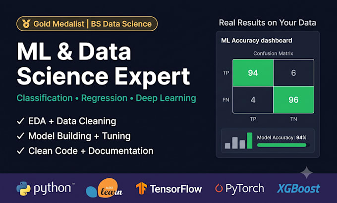 build a machine learning model in python with eda, prediction