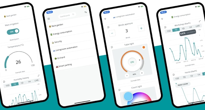 develop custom iot solution and apps for ios and android using flutter