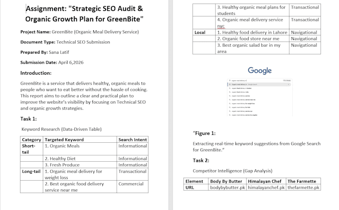 microsoft word ,excel and powerpoint tasks professionally