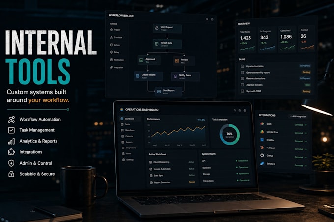 build a custom internal tool for your workflow
