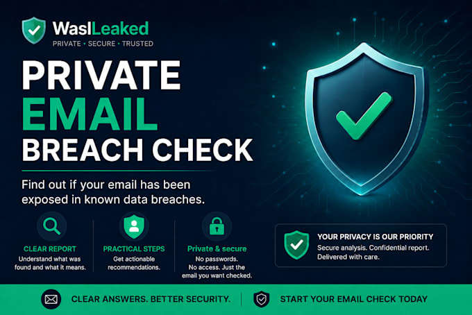 create a personalized email breach exposure report
