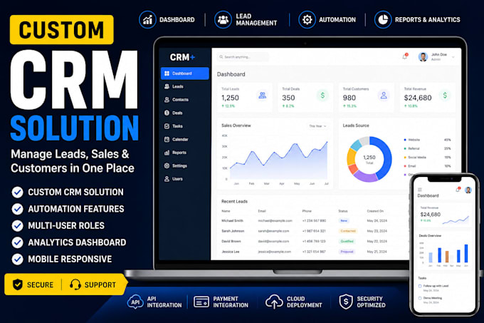 Develop a custom crm web application with dashboard and automation by ...