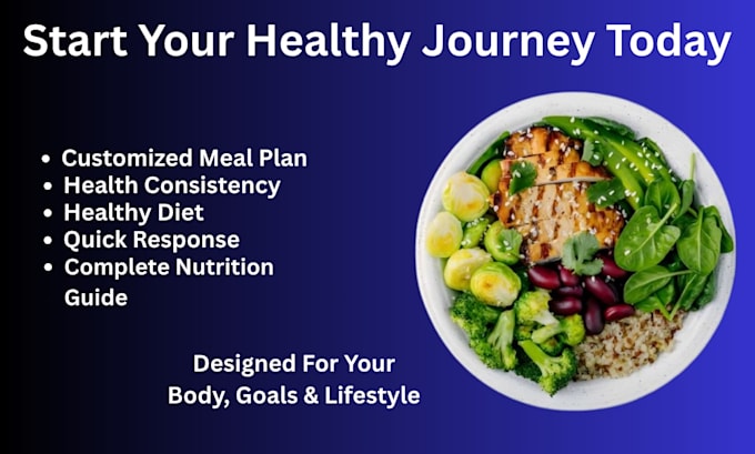 provide a personalized healthy meal schedule