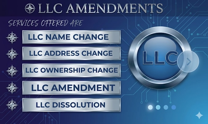 do llc name change, llc ownership transfer, llc address change, dissolve llc