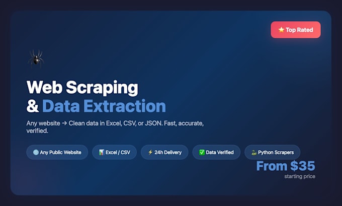 scrape any website and extract data to excel or CSV