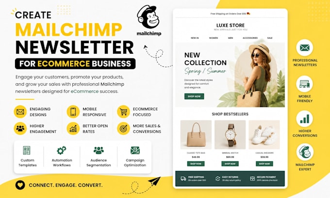 create mailchimp newsletter for ecommerce business