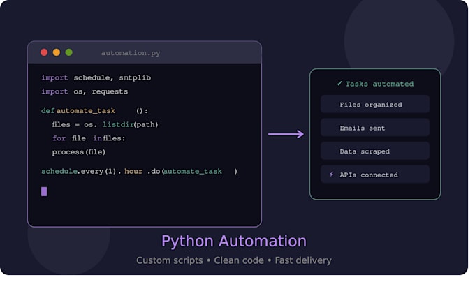 automate your tasks with a custom python script