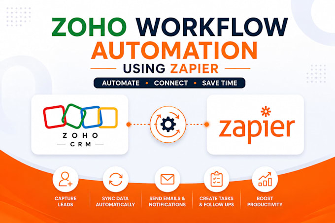 zoho crm zapier integration app automation workflow setup