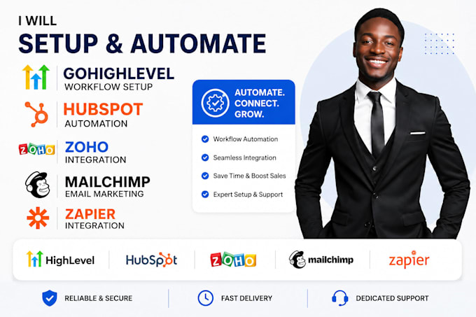 setup gohighlevel workflow hubspot automation zoho mailchip zaoier integration