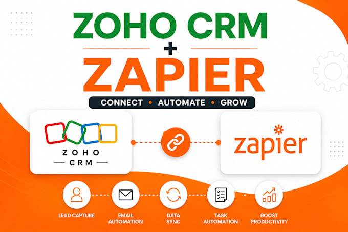 zoho workflow automation zapier crm integration automation