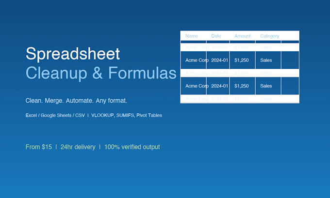 clean, merge, and add formulas to your spreadsheet or CSV