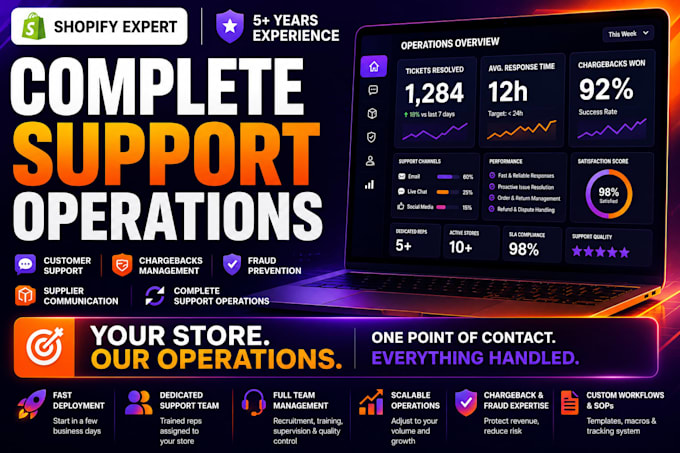 manage email customer support and customer service