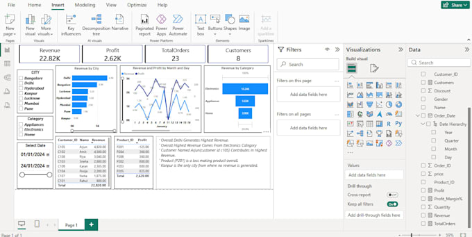 clean and organize excel or CSV data professionally