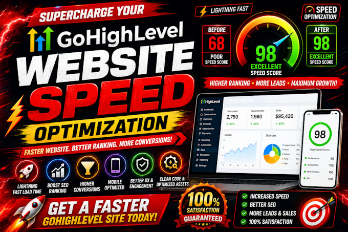 optimize gohighlevel mobile speed and page performance ghl
