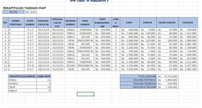 advance excel data processing and formulas