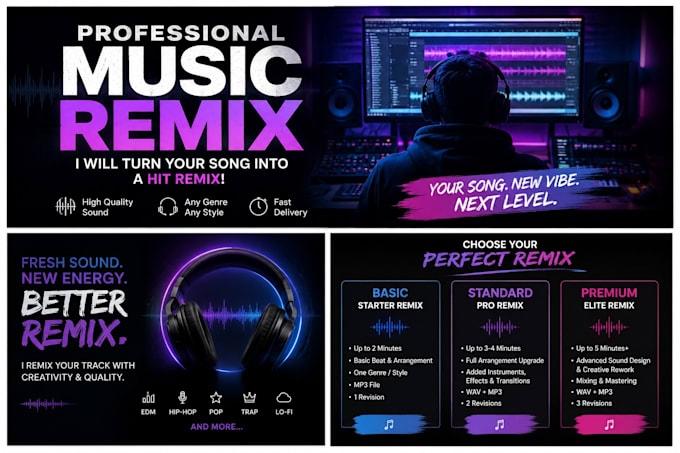 edit a a flyer for you