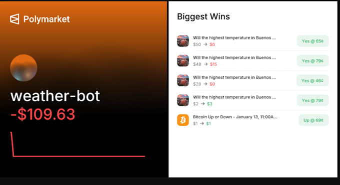 build polymarket weather arbitrage trading bot weatherbot