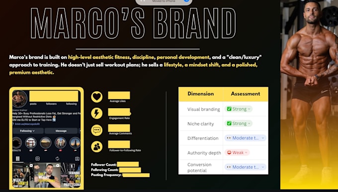 beautify your presentations and pitch decks