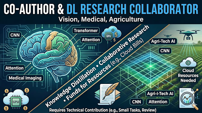 be your partner for deep learning and computer vision research