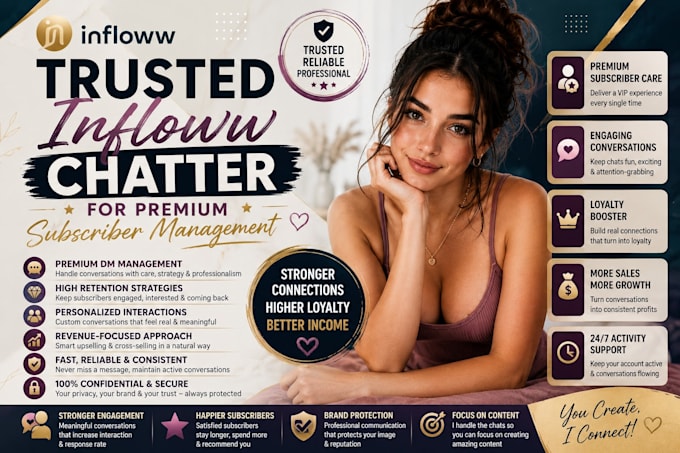 trusted infloww chatter for premium subscriber management