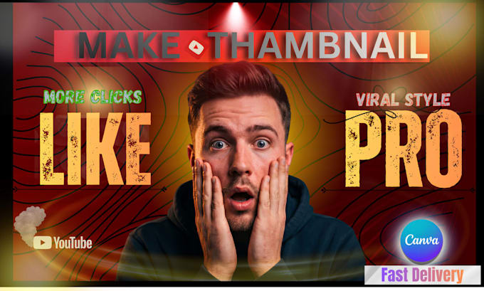 design high CTR youtube thumbnails for your videos