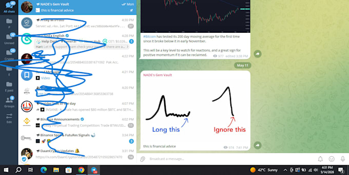 write viral crypto tweets, threads and promotional posts for your project