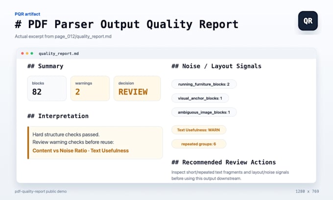 review and clean PDF extraction output into json and markdown