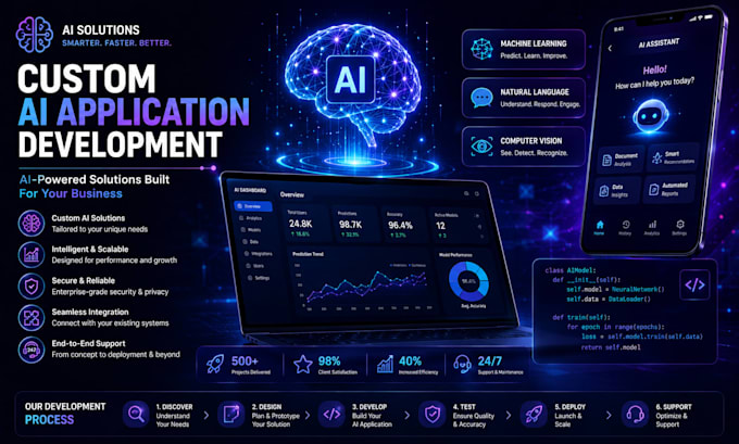 develop custom ai applications
