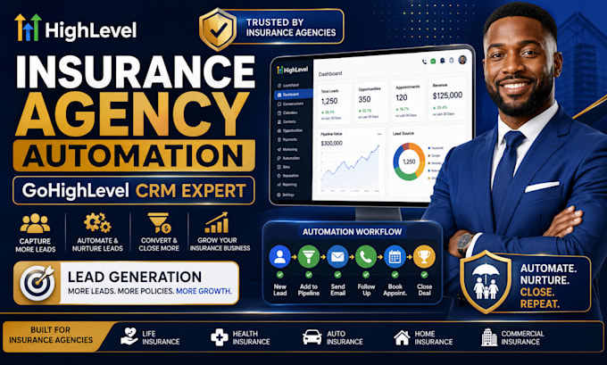 create gohighlevel insurance agency snapshot and automation