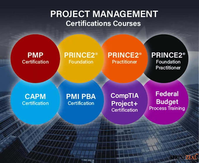 assist you with everything you need for pmp certification