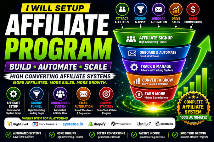 create high converting affiliate program funnel