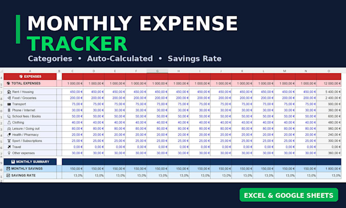 create a custom excel budget tracker and personal finance dashboard