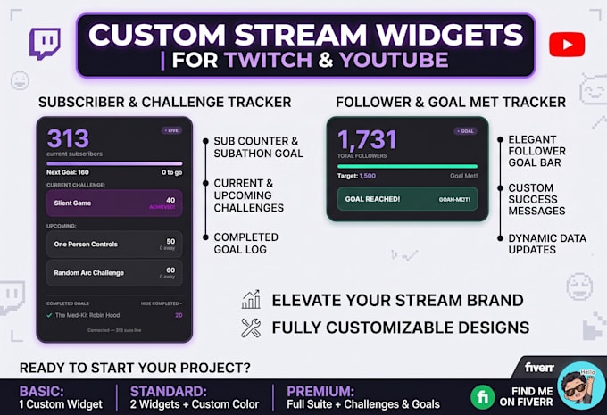 make twitch custom widgets and overlays sub, follower goal