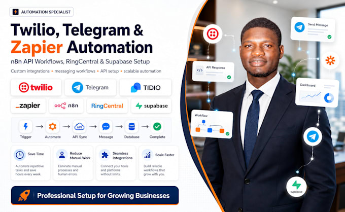 twilio telegram tidio zapier n8n api automation ring central superbase setup