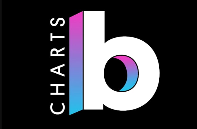 Charts song on hot 100 usa billboard charts for 1month by Ronaldo641 ...