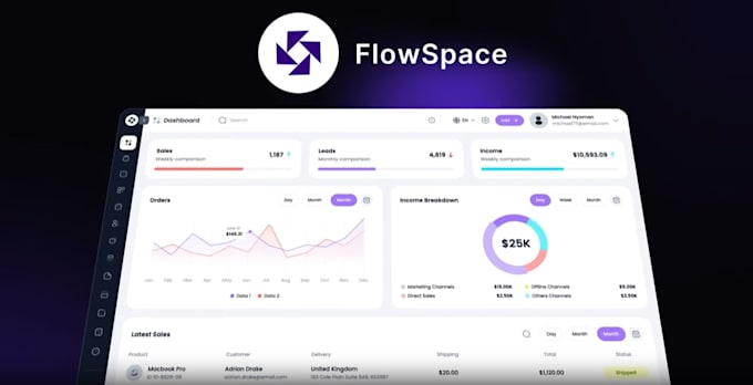 create saas explainer video, app demo product demo video and software walkthroug