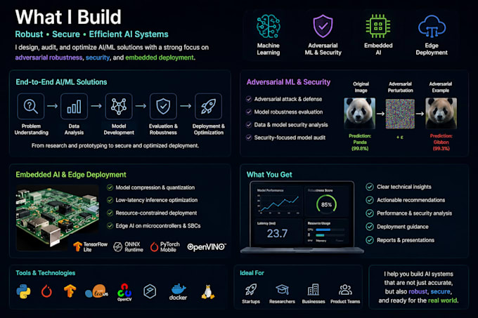build ai and machine learning solutions