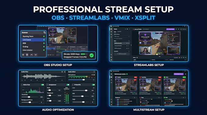 setup and optimize obs studio and stream labs for twitch kick