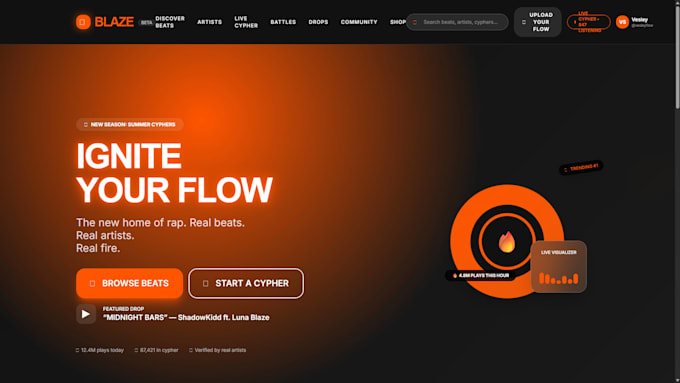 build a modern multipage business website or small website