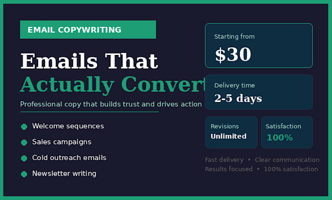 write converting email sequences and email copy