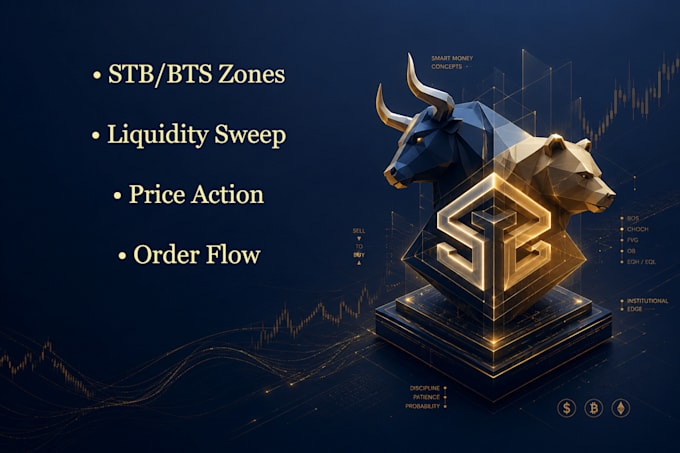 provide expert forex and crypto technical analysis
