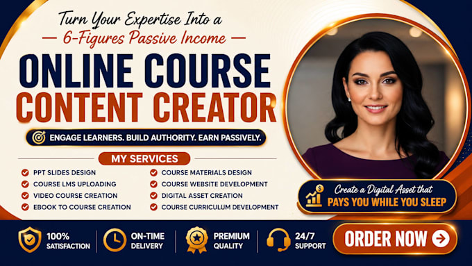 design step by step course syllabus and lesson plans for online course content