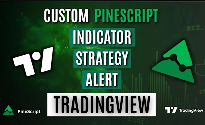 code tradingview pinescript indicator strategy alert